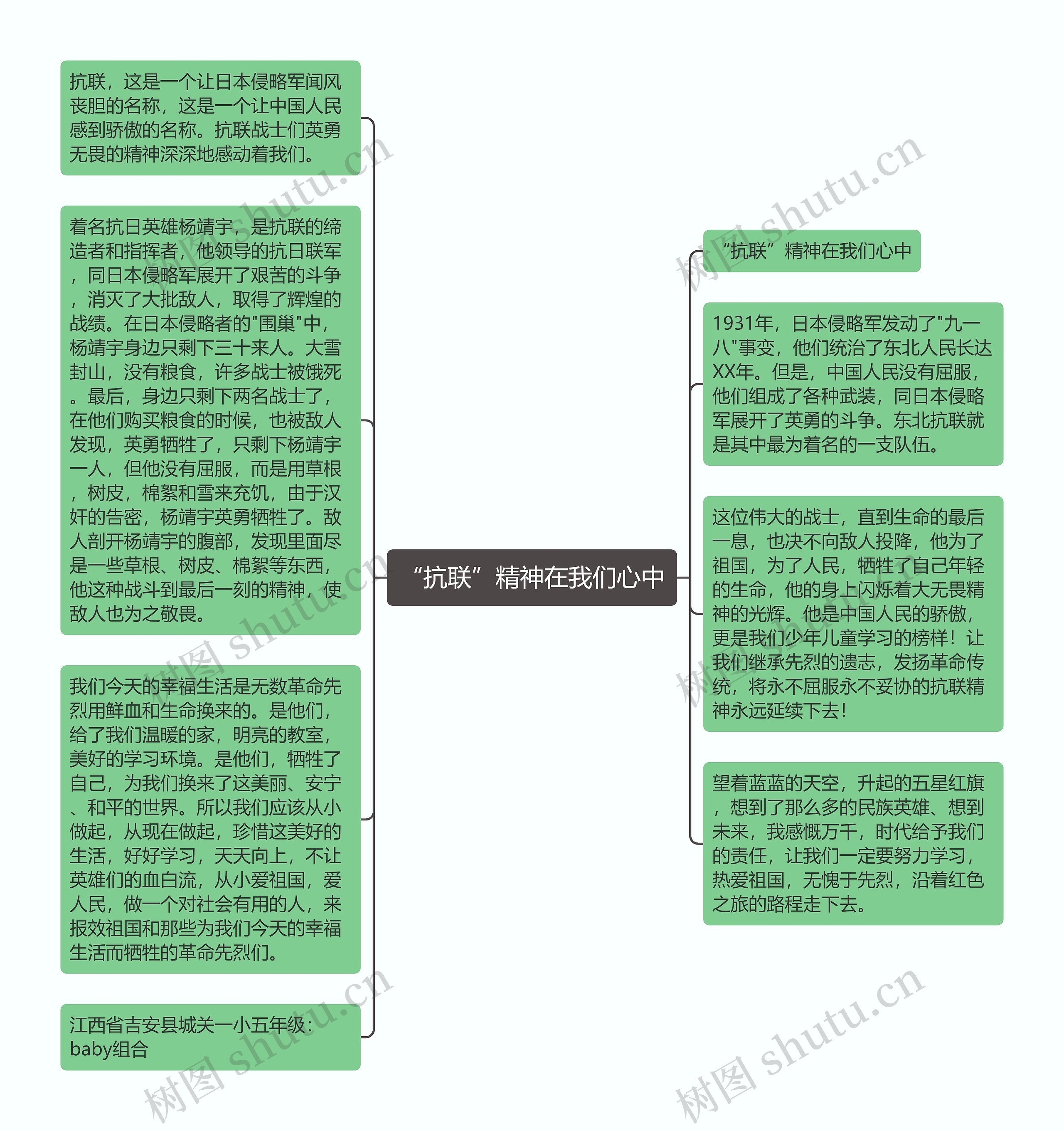 “抗联”精神在我们心中