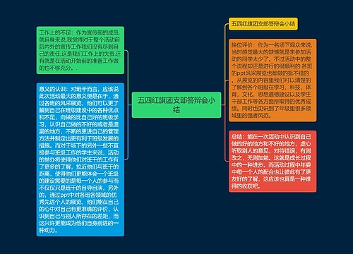 五四红旗团支部答辩会小结