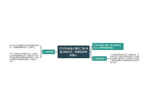 2020年全国计算机二级VB复习知识点：程序的保存和装入