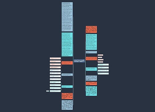 2022年下半年大学英语四级阅读理解100篇精析(93) 2022年下半年大学英语四级阅读理解100篇精析(93)