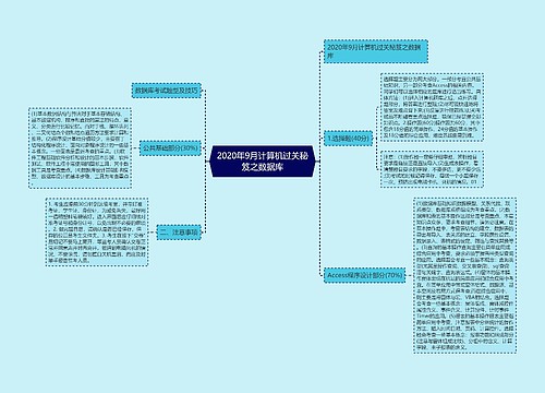 2020年9月计算机过关秘笈之数据库