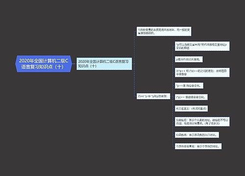 2020年全国计算机二级C语言复习知识点（十）