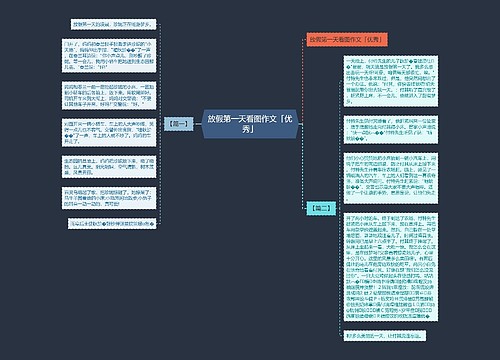 放假第一天看图作文「优秀」