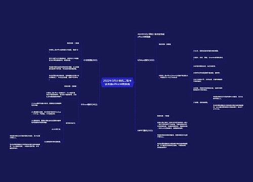 2022年3月计算机二级考试考前office冲刺指南