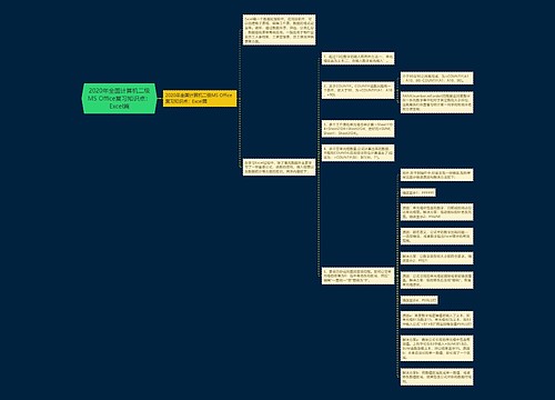 2020年全国计算机二级MS Office复习知识点：Excel篇