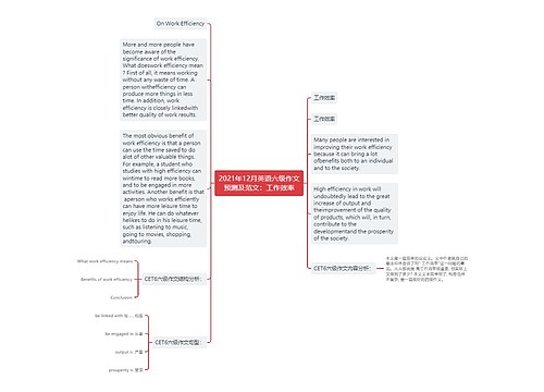 2021年12月英语六级作文预测及范文：工作效率