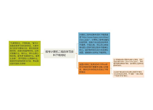 报考计算机二级的学习资料下载地址