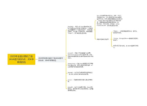 2020年全国计算机二级JAVA复习知识点：JDK中常用的包
