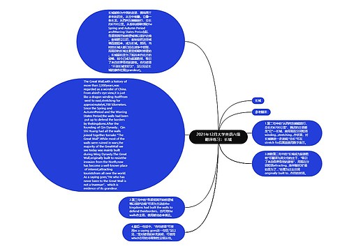 2021年12月大学英语六级翻译练习：长城