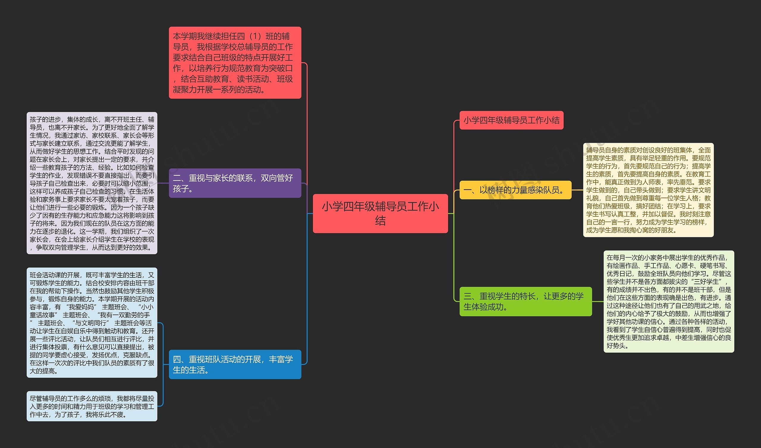 小学四年级辅导员工作小结