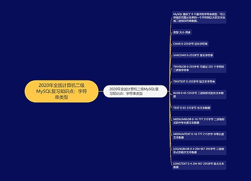 2020年全国计算机二级MySQL复习知识点：字符串类型