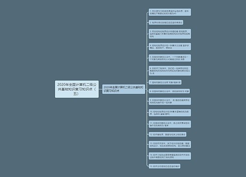 2020年全国计算机二级公共基础知识复习知识点（五）