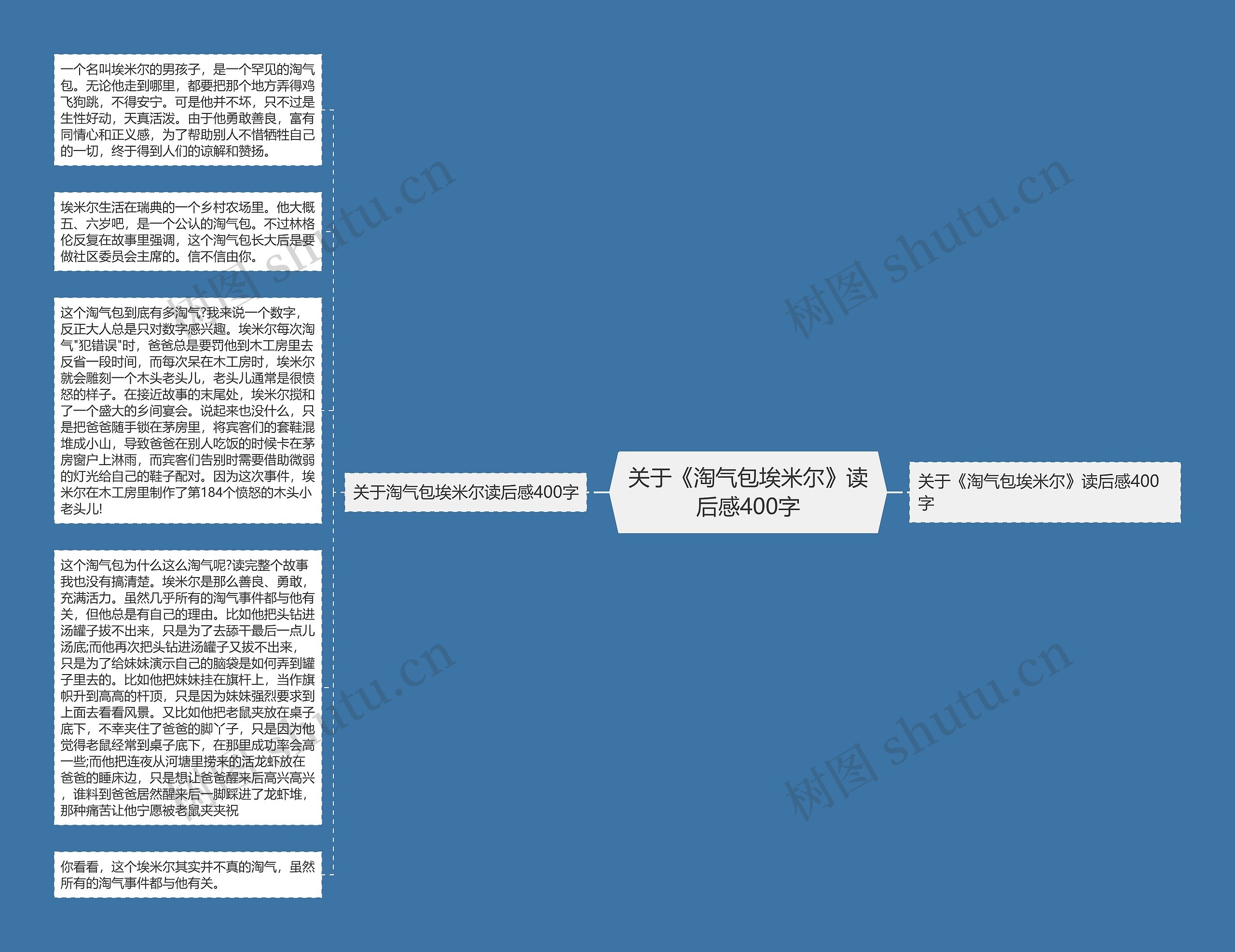 关于《淘气包埃米尔》读后感400字思维导图