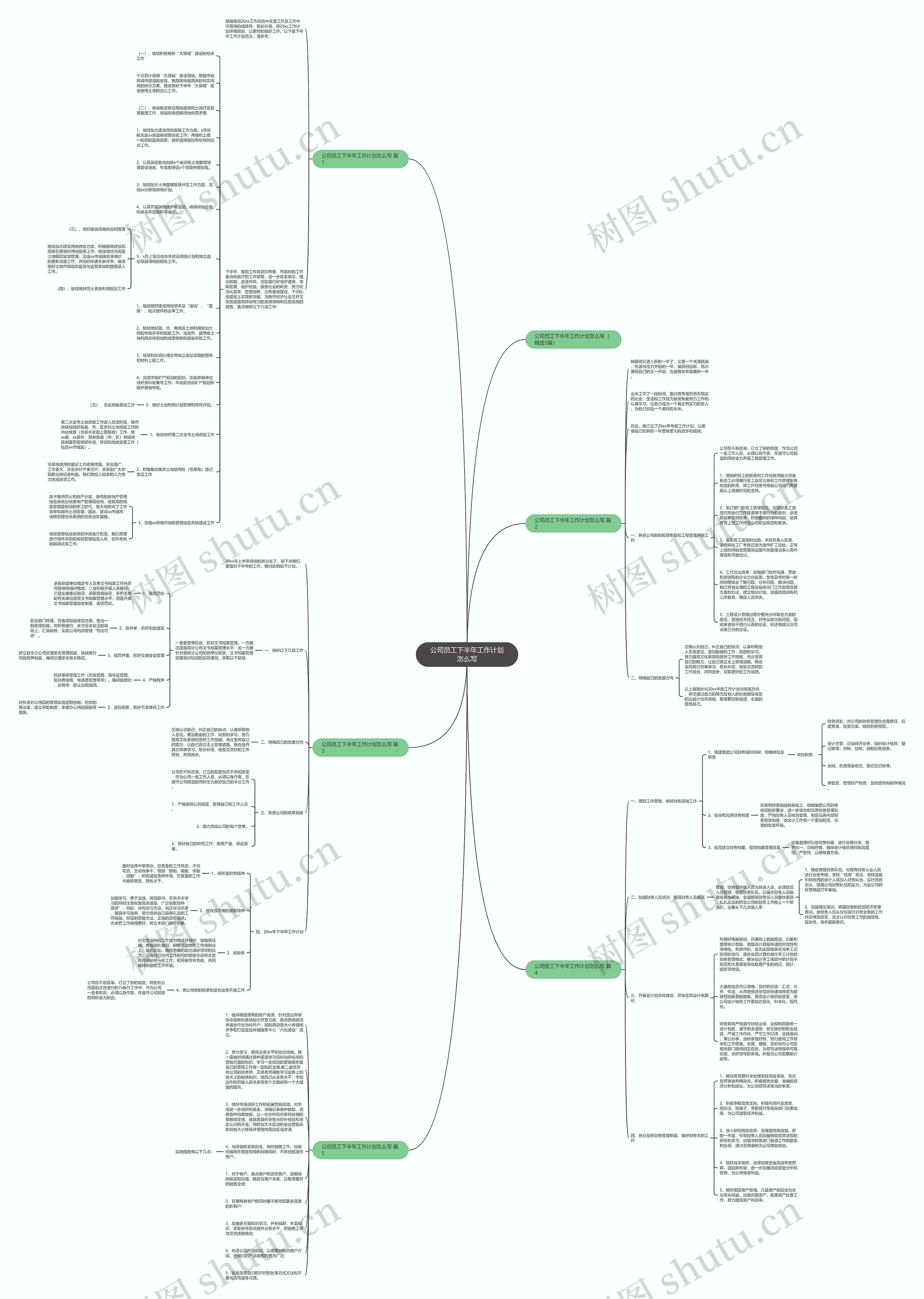 公司员工下半年工作计划怎么写思维导图