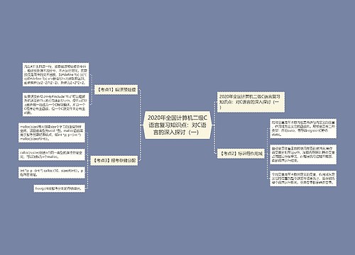 2020年全国计算机二级C语言复习知识点：对C语言的深入探讨（一）