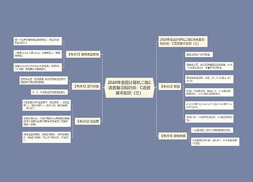 2020年全国计算机二级C语言复习知识点：C语言基本知识（三）