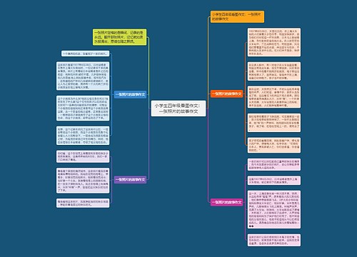 小学生四年级看图作文：一张照片的故事作文