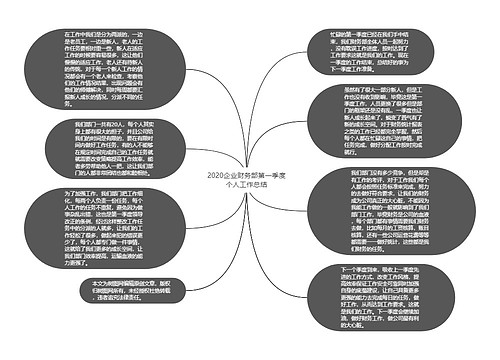 2020企业财务部第一季度个人工作总结