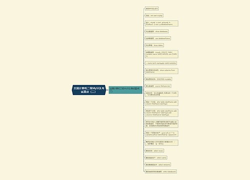 全国计算机二级MySQL考试重点（二）