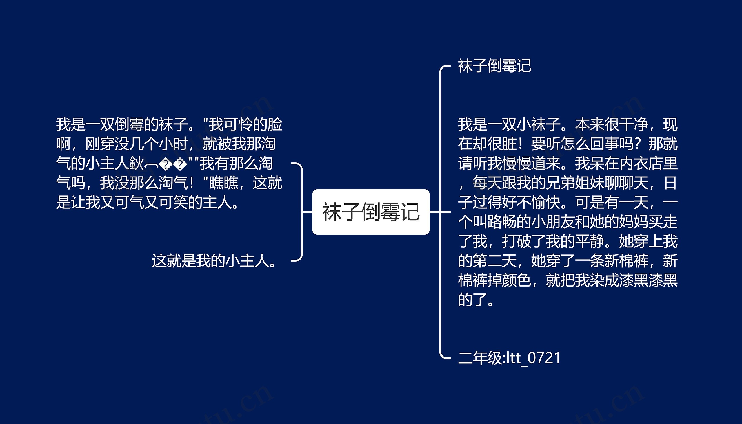 袜子倒霉记思维导图