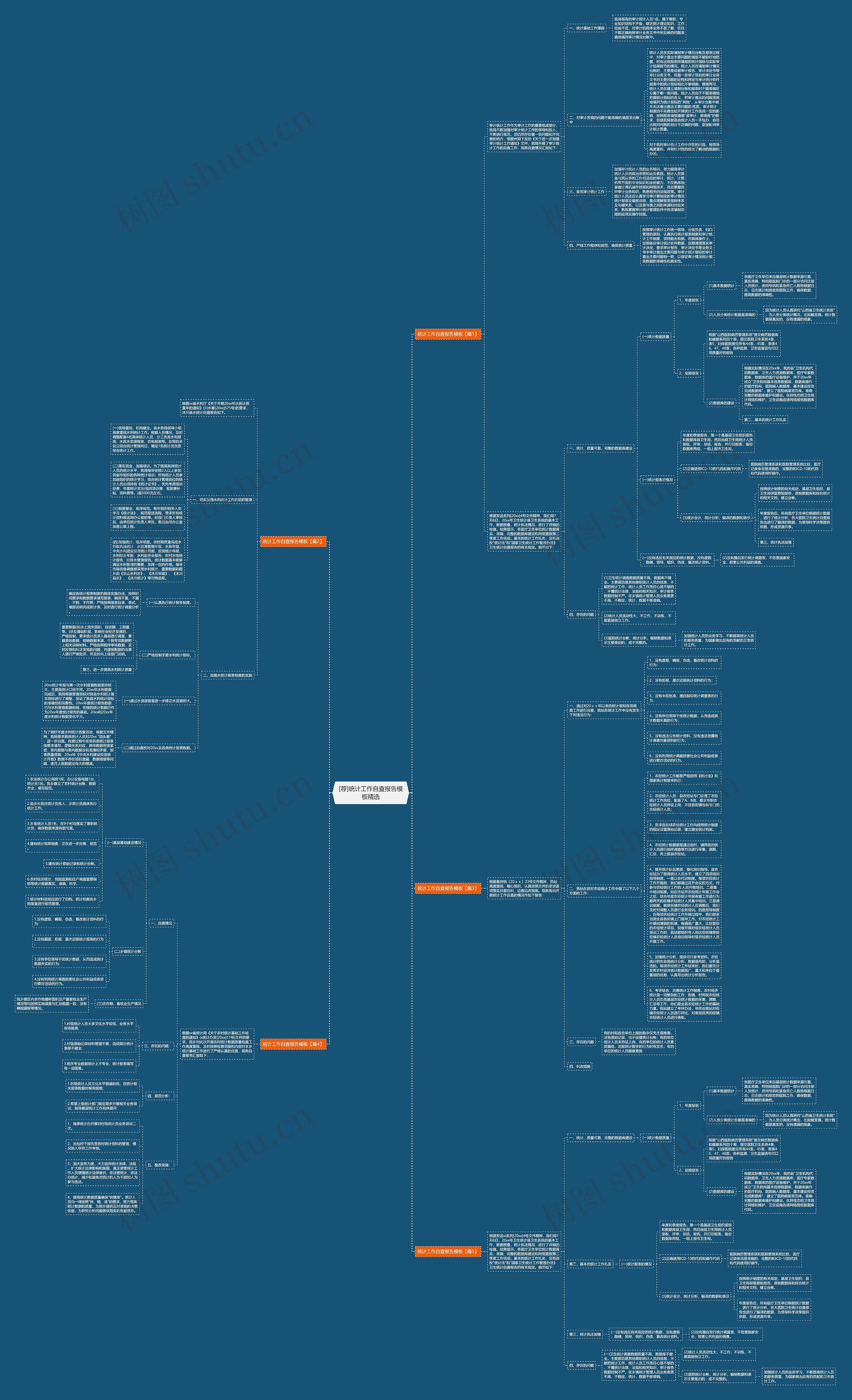 [荐]统计工作自查报告精选思维导图