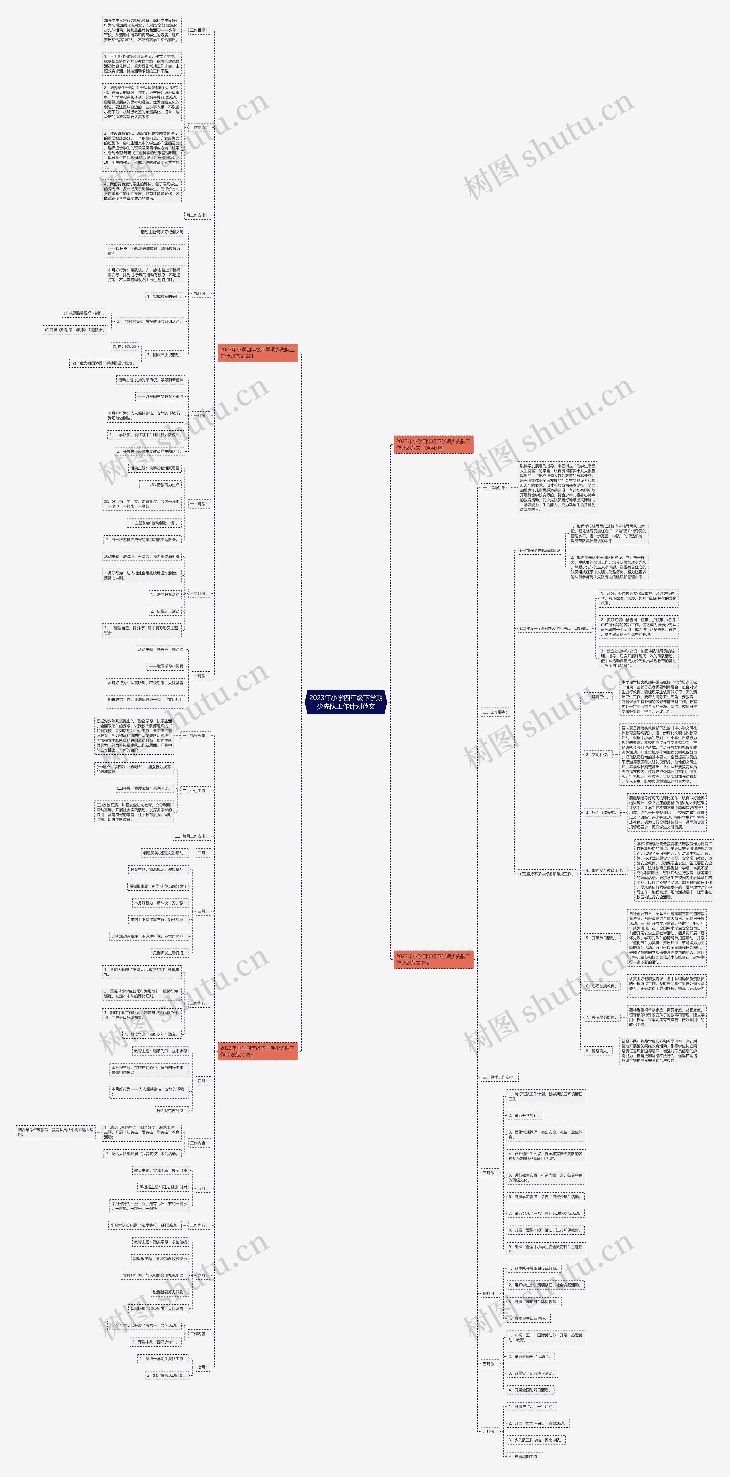 2023年小学四年级下学期少先队工作计划范文 2023年小学四年级下学期少先队工作计划范文