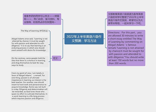 2022年上半年英语六级作文预测：学习方法