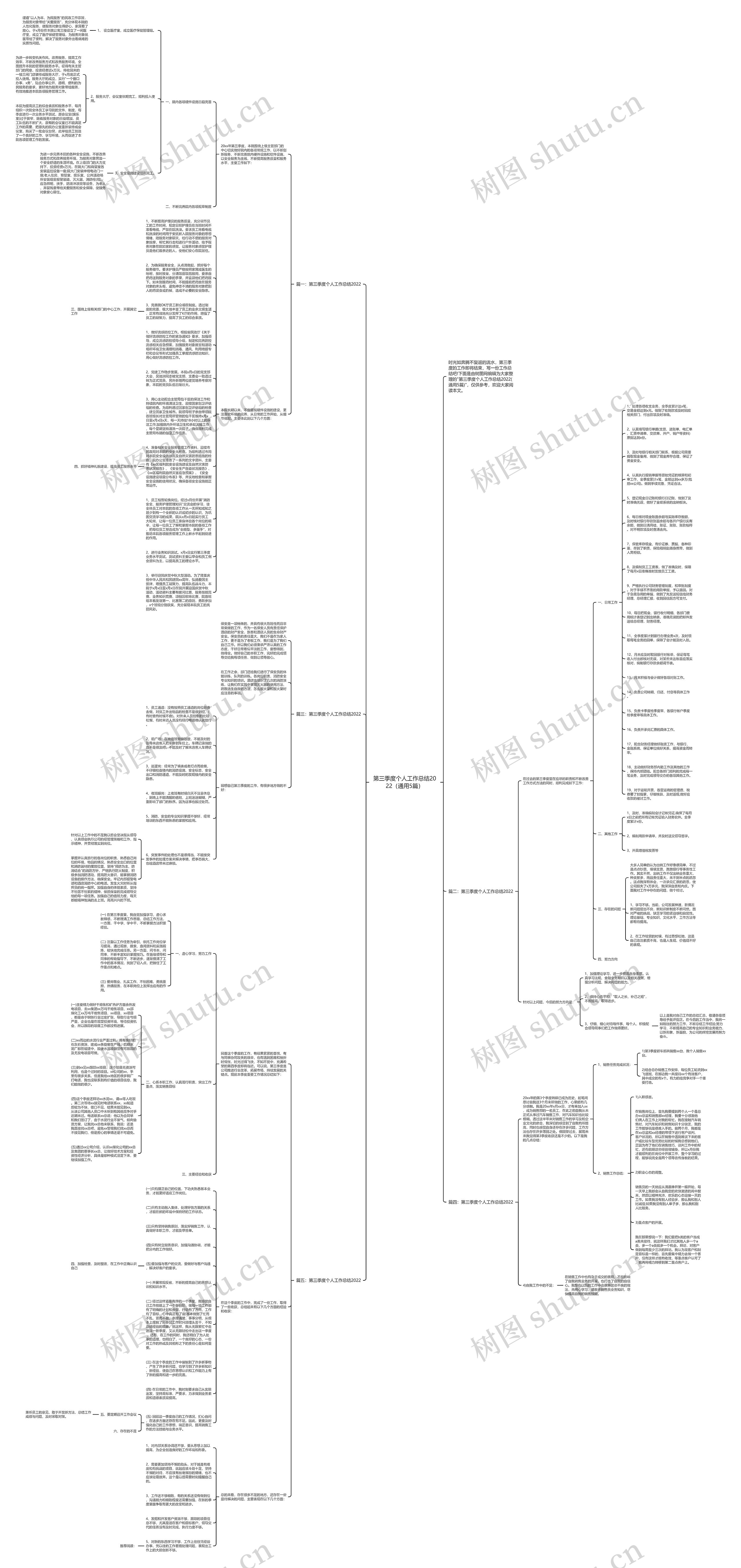 第三季度个人工作总结2022（通用5篇）