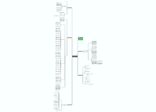 有关周工作总结怎么写范文大全系列