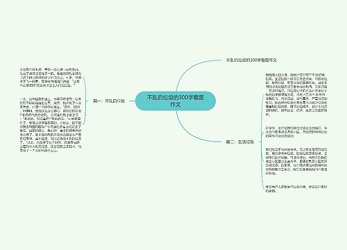 不乱扔垃圾的300字看图作文