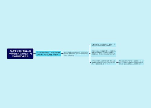 2020年全国计算机二级WEB程序复习知识点：网页在新窗口中显示