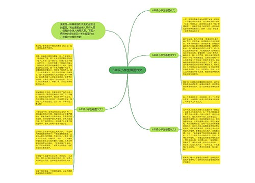 6年级小学生看图作文 6年级小学生看图作文