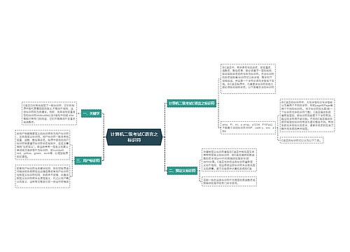 计算机二级考试C语言之标识符 计算机二级考试C语言之标识符