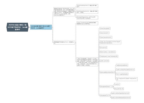 2020年全国计算机二级JAVA复习知识点:Java键盘事件 2020年全国计算机二级JAVA复习知识点:Java键盘事件