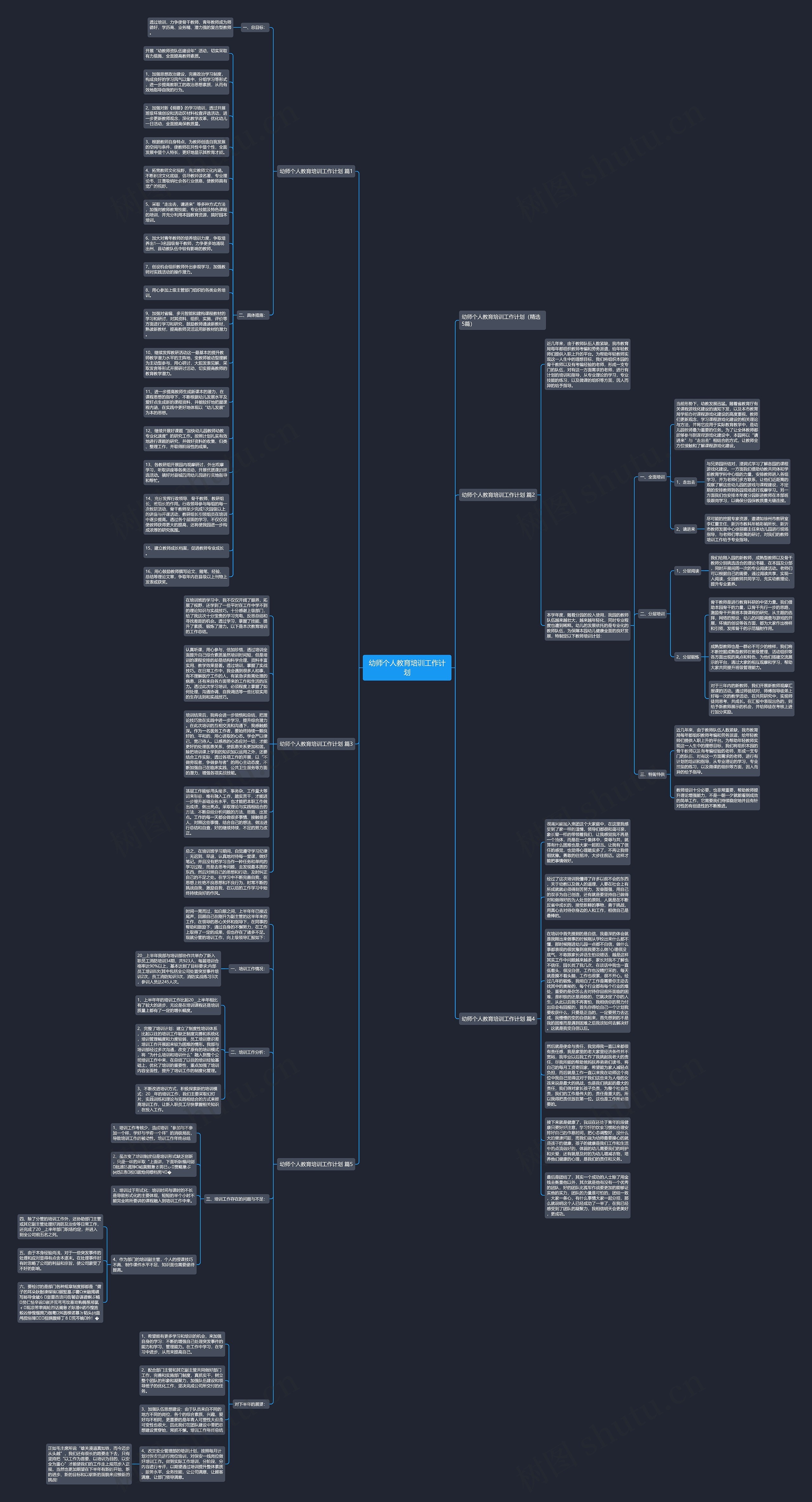 幼师个人教育培训工作计划思维导图