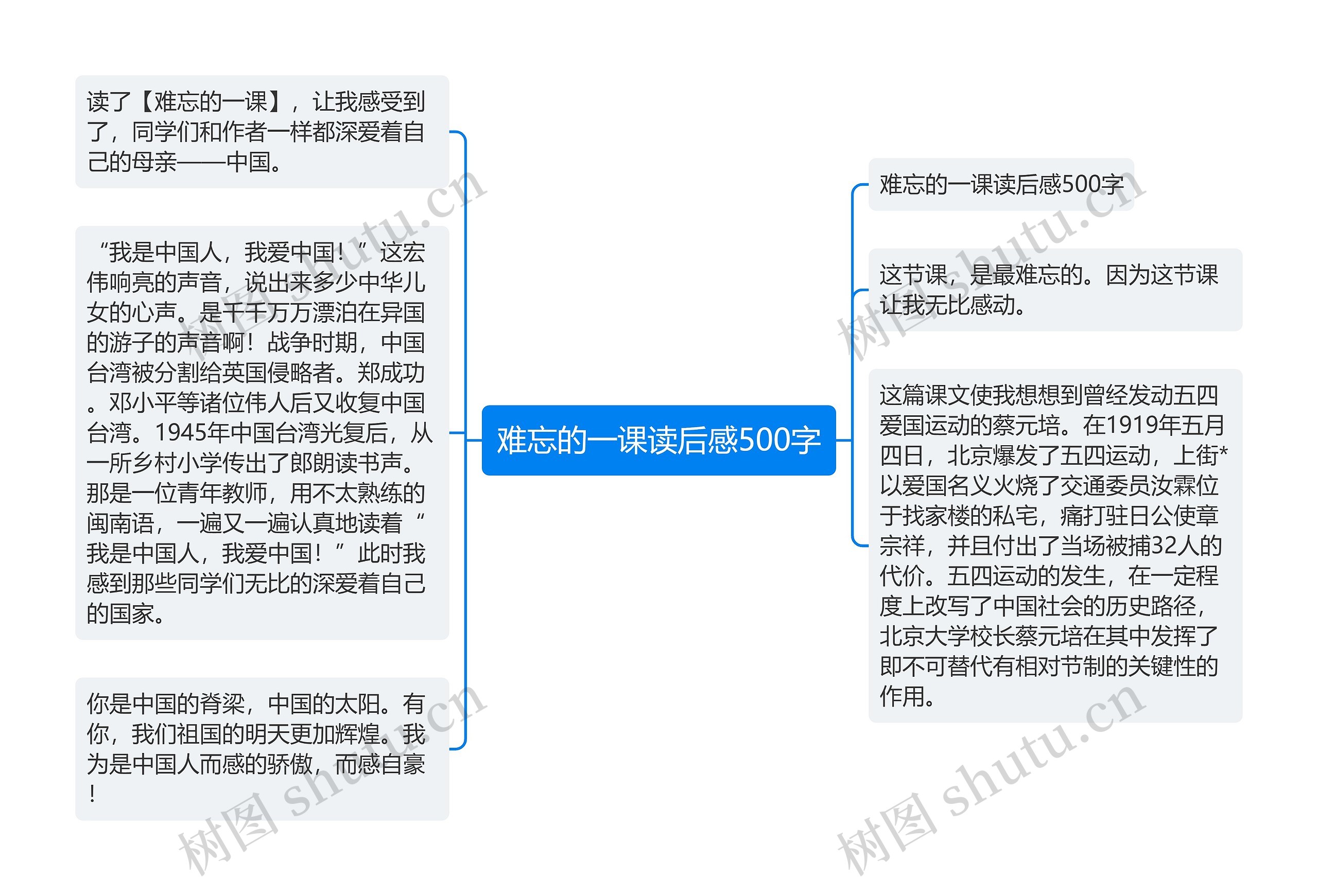 难忘的一课读后感500字