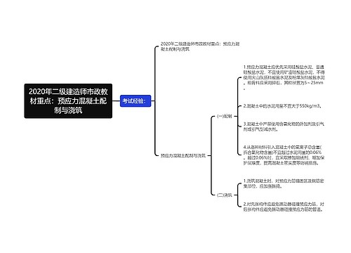 2020年二级建造师市政教材重点：预应力混凝土配制与浇筑