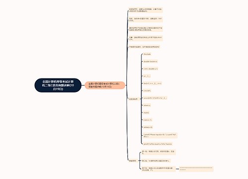 全国计算机等级考试计算机二级C语言例题讲解(10月19日) 全国计算机等级考试计算机二级C语言例题讲解(10月19日)