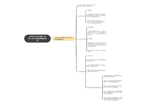 2020年12月计算机二级MS office考试选择题考点(6)