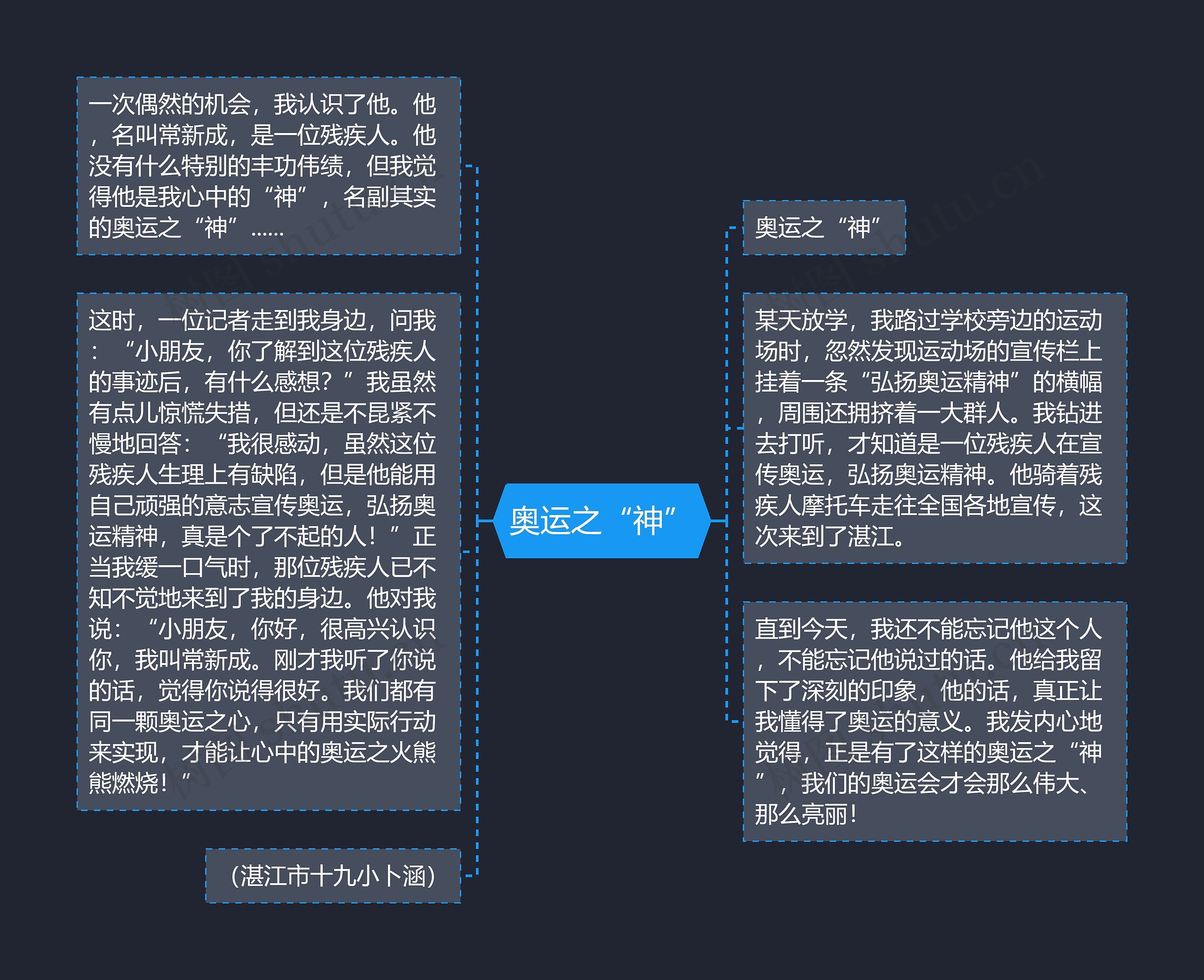 奥运之“神”