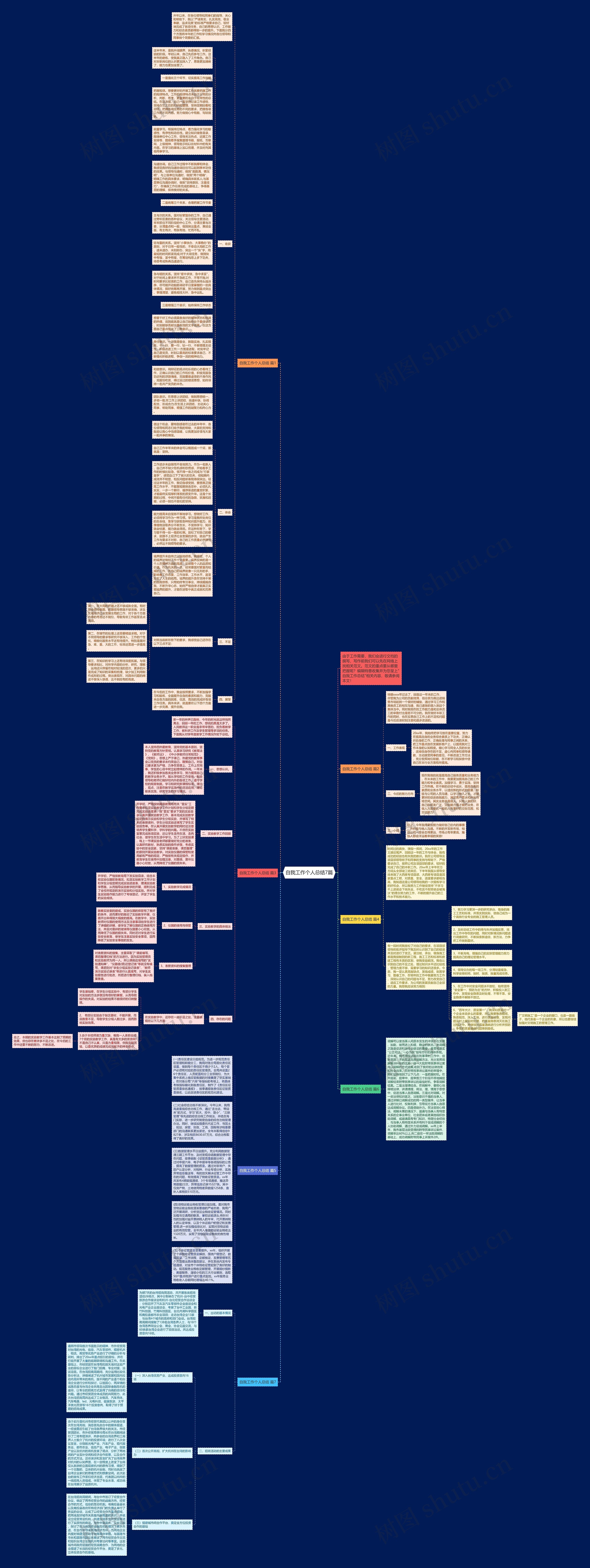 自我工作个人总结7篇思维导图