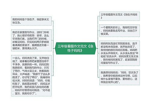 三年级看图作文范文《急性子妈妈》