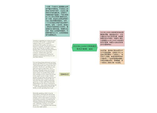 2022年上半年大学英语四级范文背诵：诚实