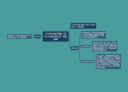 2020年全国计算机二级Access复习知识点：查找数据