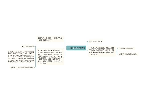 一张明信片的故事