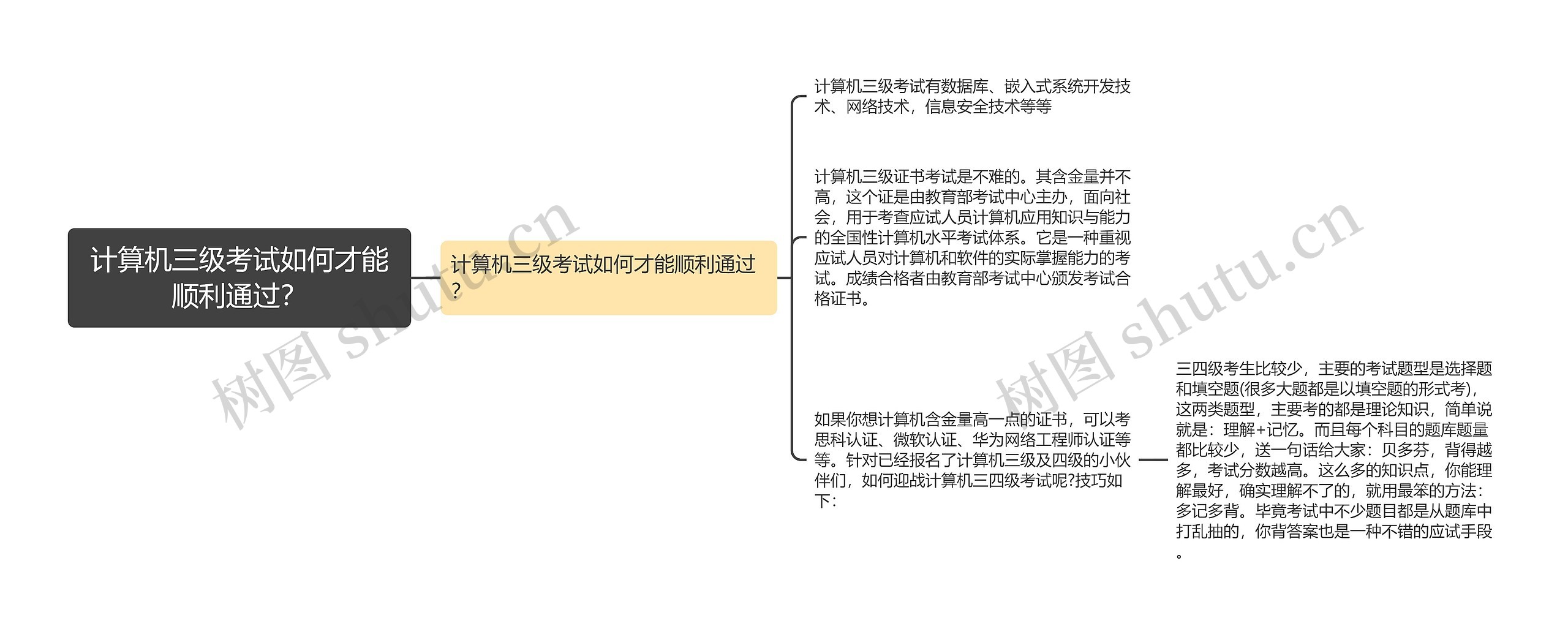 计算机三级考试如何才能顺利通过？