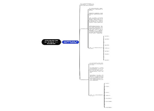 2020年全国计算机二级考试C++复习知识点：C+ +程序的基本框架