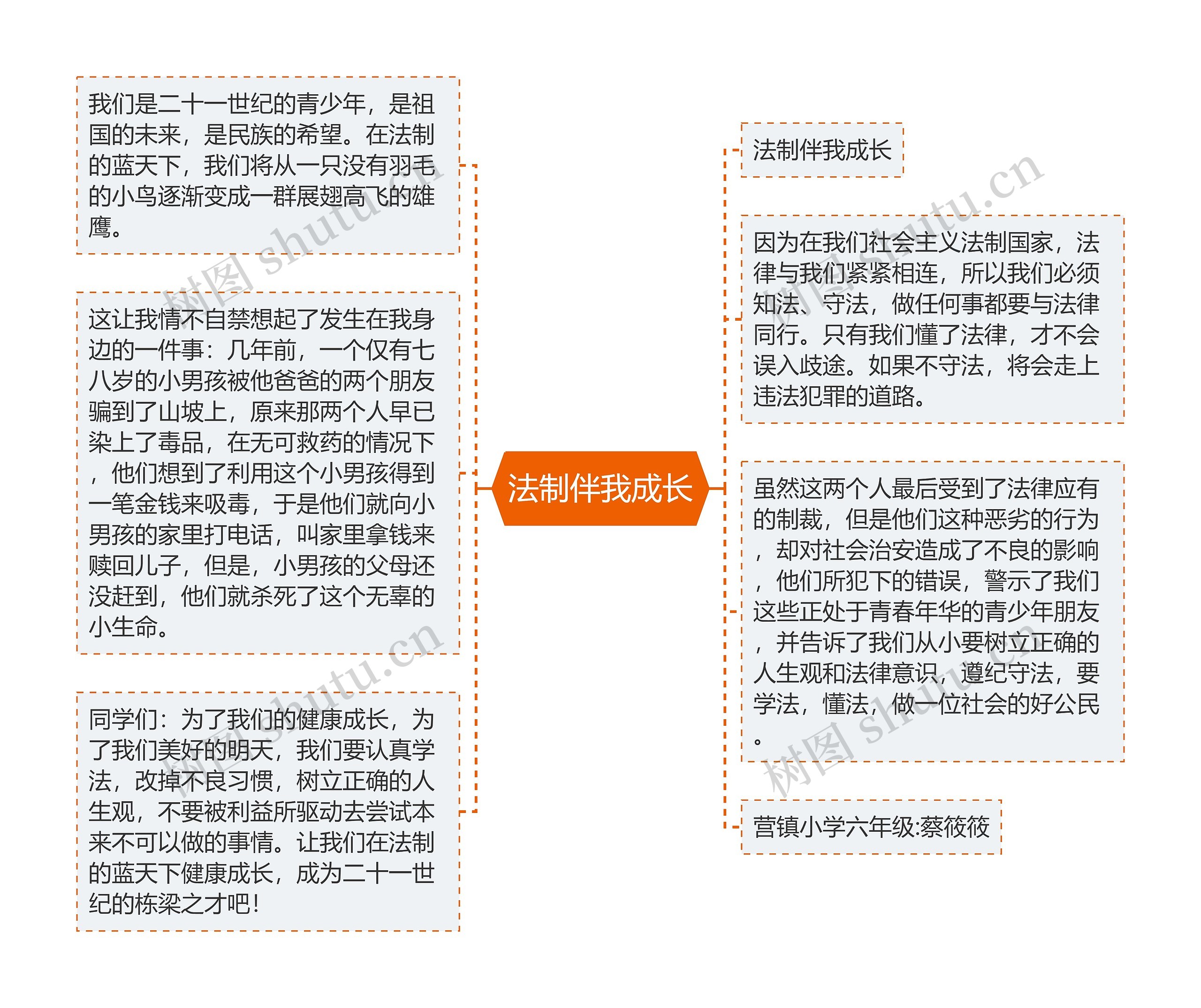 法制伴我成长