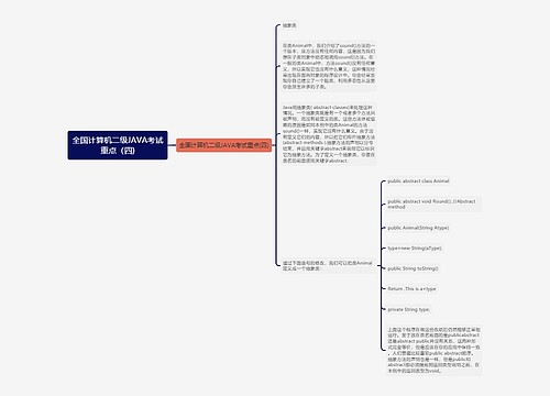 全国计算机二级JAVA考试重点（四)