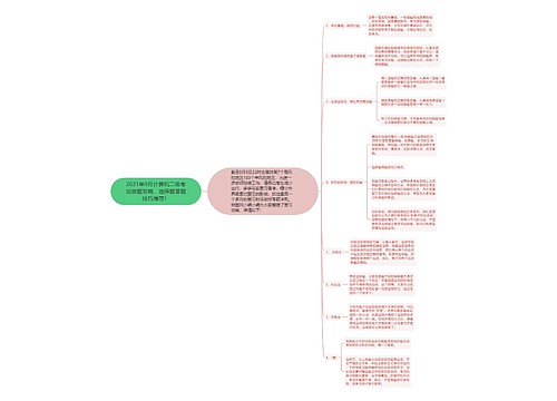 2021年9月计算机二级考试做题攻略、选择题答题技巧推荐！